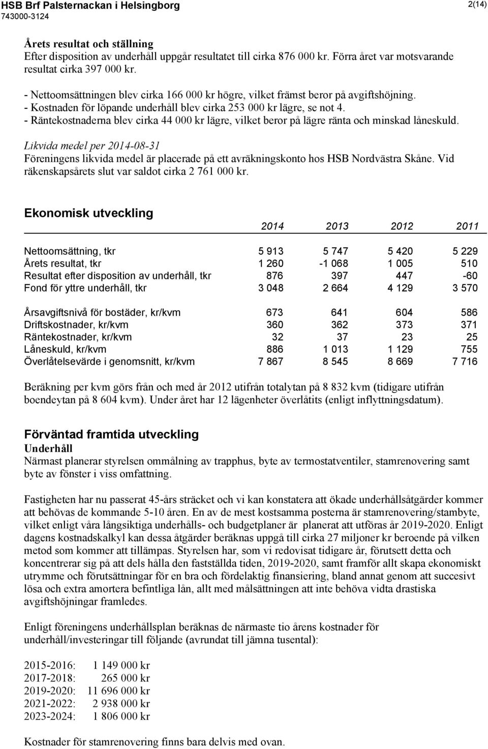 - Räntekostnaderna blev cirka 44 000 kr lägre, vilket beror på lägre ränta och minskad låneskuld.