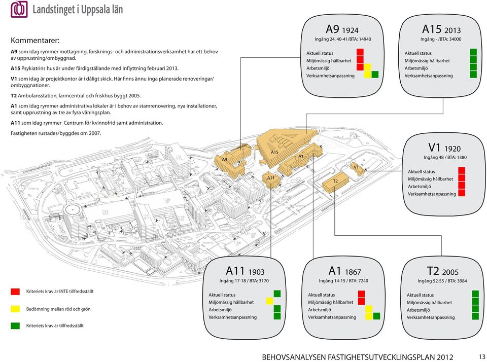 Här finns ännu inga planerade renoveringar/ ombyggnationer.