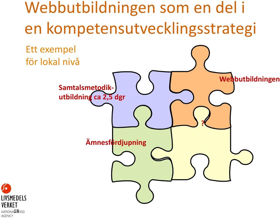 för lokal nivå Samtalsmetodikutbildning