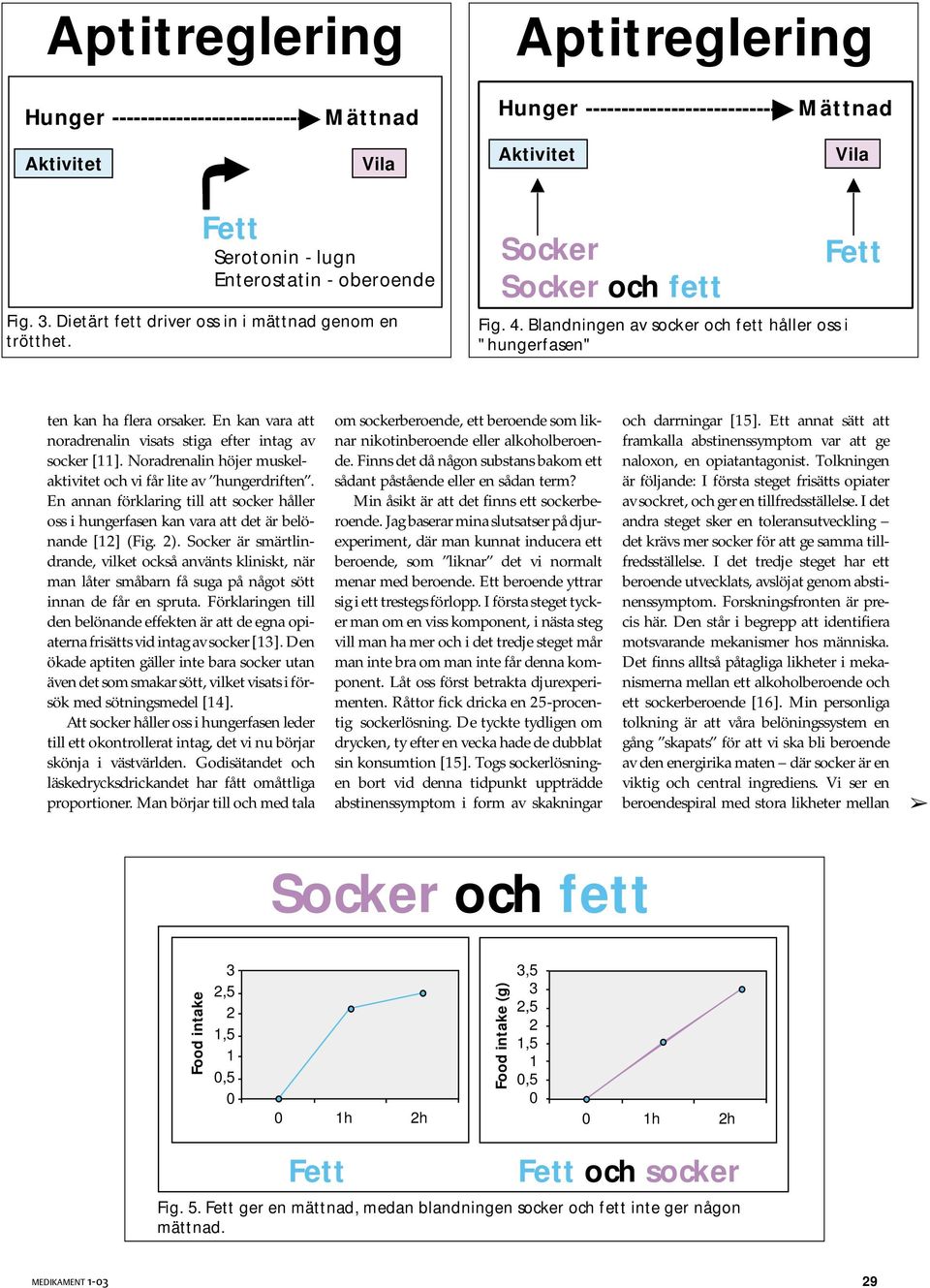 Noradrenalin höjer muskelaktivitet och vi får lite av hungerdriften. En annan förklaring till att socker håller oss i hungerfasen kan vara att det är belönande [12] (Fig. 2).