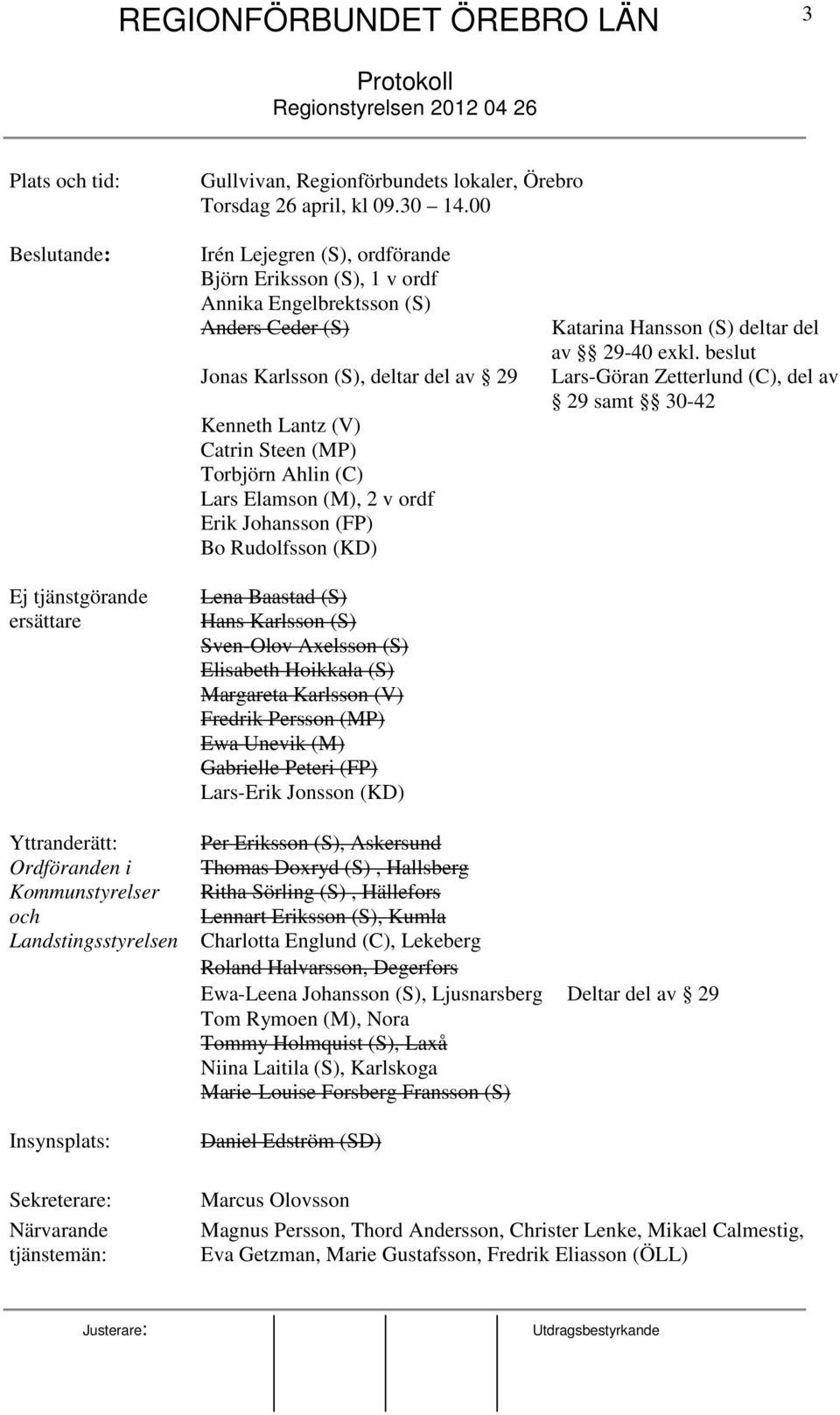 Catrin Steen (MP) Torbjörn Ahlin (C) Lars Elamson (M), 2 v ordf Erik Johansson (FP) Bo Rudolfsson (KD) Lena Baastad (S) Hans Karlsson (S) Sven-Olov Axelsson (S) Elisabeth Hoikkala (S) Margareta