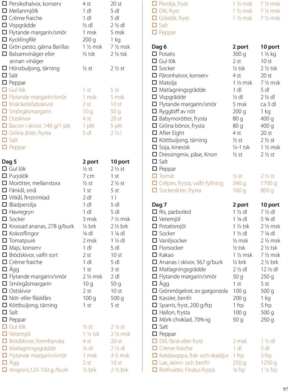 Purjolök 7 cm 1 st Morötter, mellanstora ½ st 2 ½ st Fänkål, små 1 st 5 st Vitkål, finstrimlad 2 dl 1 l Bladpersilja 1 dl 5 dl Havregryn 1 dl 5 dl Socker 3 msk 7 ½ msk Krossad ananas, 278 g/burk ½