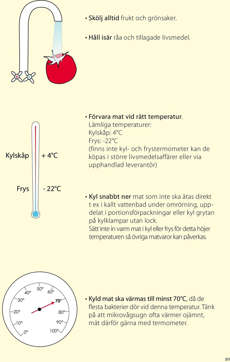 som inte ska ätas direkt t ex i kallt vattenbad under omrörning, uppdelat i portionsförpackningar eller kyl grytan på kylklampar utan lock.