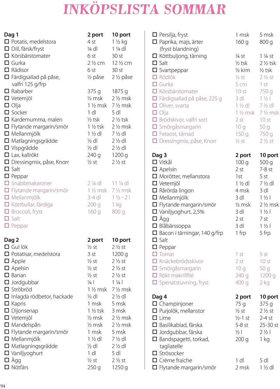 ½ dl Matlagningsgrädde ½ dl 2 ½ dl Lax, kallrökt 240 g 1200 g Dressingmix, påse, Knorr ½ st 2 ½ st Snabbmakaroner 2 ¼ dl 11 ¼ dl Flytande margarin/smör 1 ½ msk 7 ½ msk Mellanmjölk 3-4 dl 1 ½ - 2 l