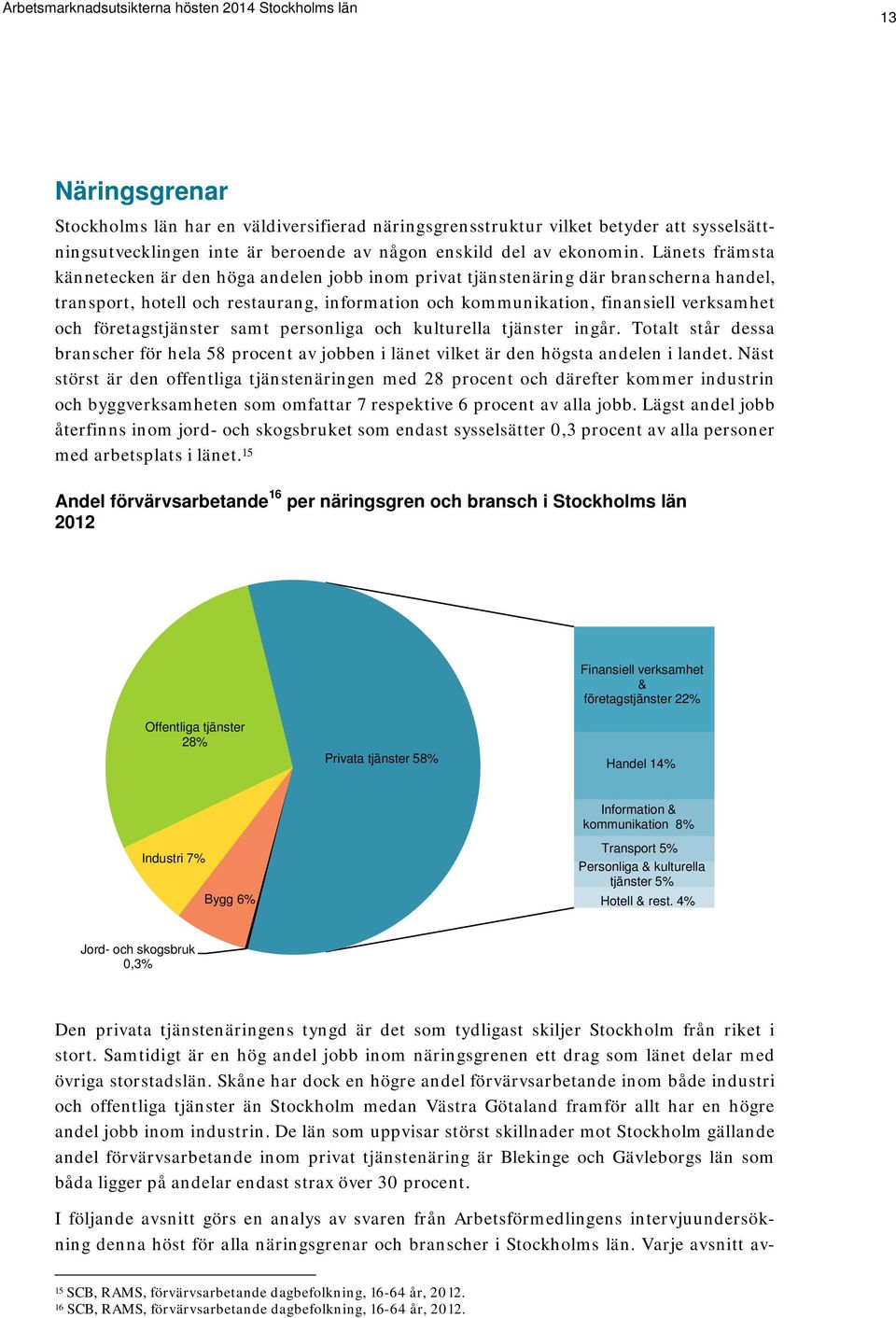 företagstjänster samt personliga och kulturella tjänster ingår. Totalt står dessa branscher för hela 58 procent av jobben i länet vilket är den högsta andelen i landet.