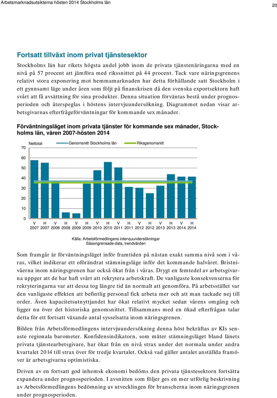 svårt att få avsättning för sina produkter. Denna situation förväntas bestå under prognosperioden och återspeglas i höstens intervjuundersökning.