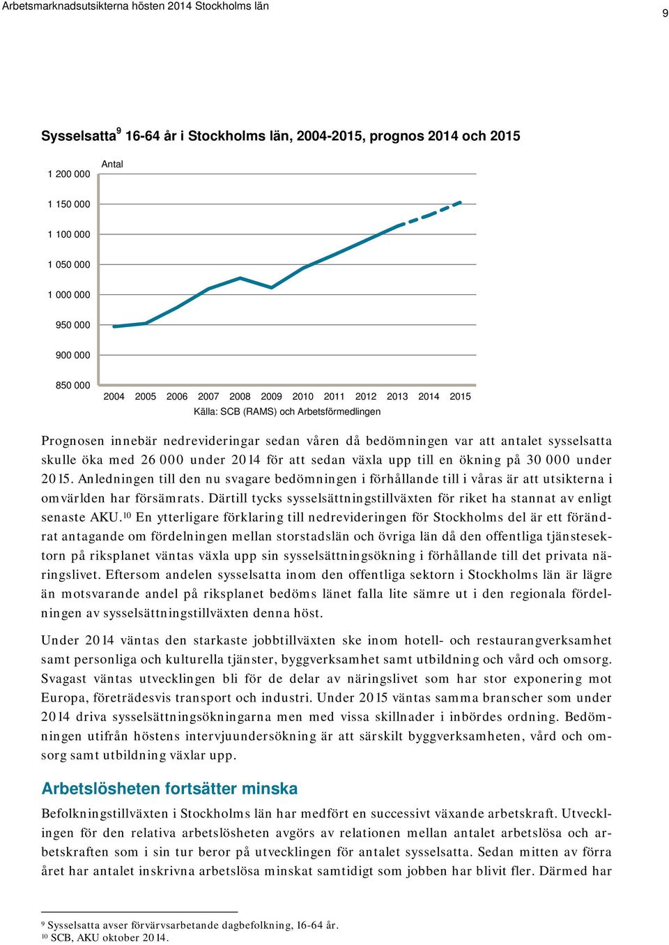 växla upp till en ökning på 30 000 under 2015. Anledningen till den nu svagare bedömningen i förhållande till i våras är att utsikterna i omvärlden har försämrats.