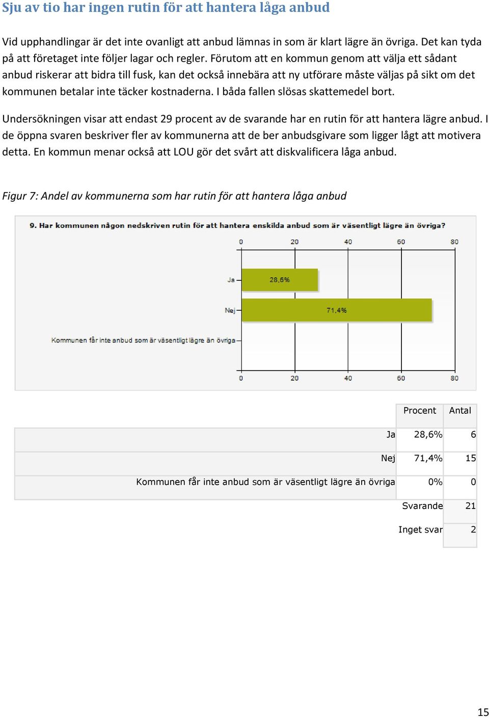 Förutom att en kommun genom att välja ett sådant anbud riskerar att bidra till fusk, kan det också innebära att ny utförare måste väljas på sikt om det kommunen betalar inte täcker kostnaderna.