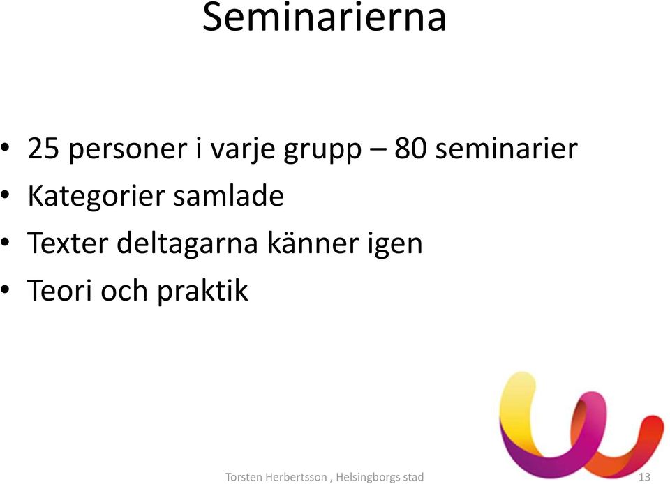 deltagarna känner igen Teori och praktik