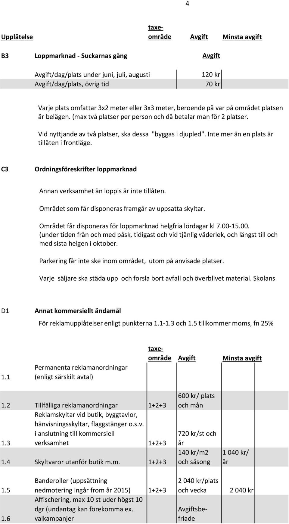 C3 Ordningsföreskrifter loppmarknad Annan verksamhet än loppis är inte tillåten. Området som f disponeras framg av uppsatta skyltar. Området f disponeras för loppmarknad helgfria lördagar kl 7.00-15.