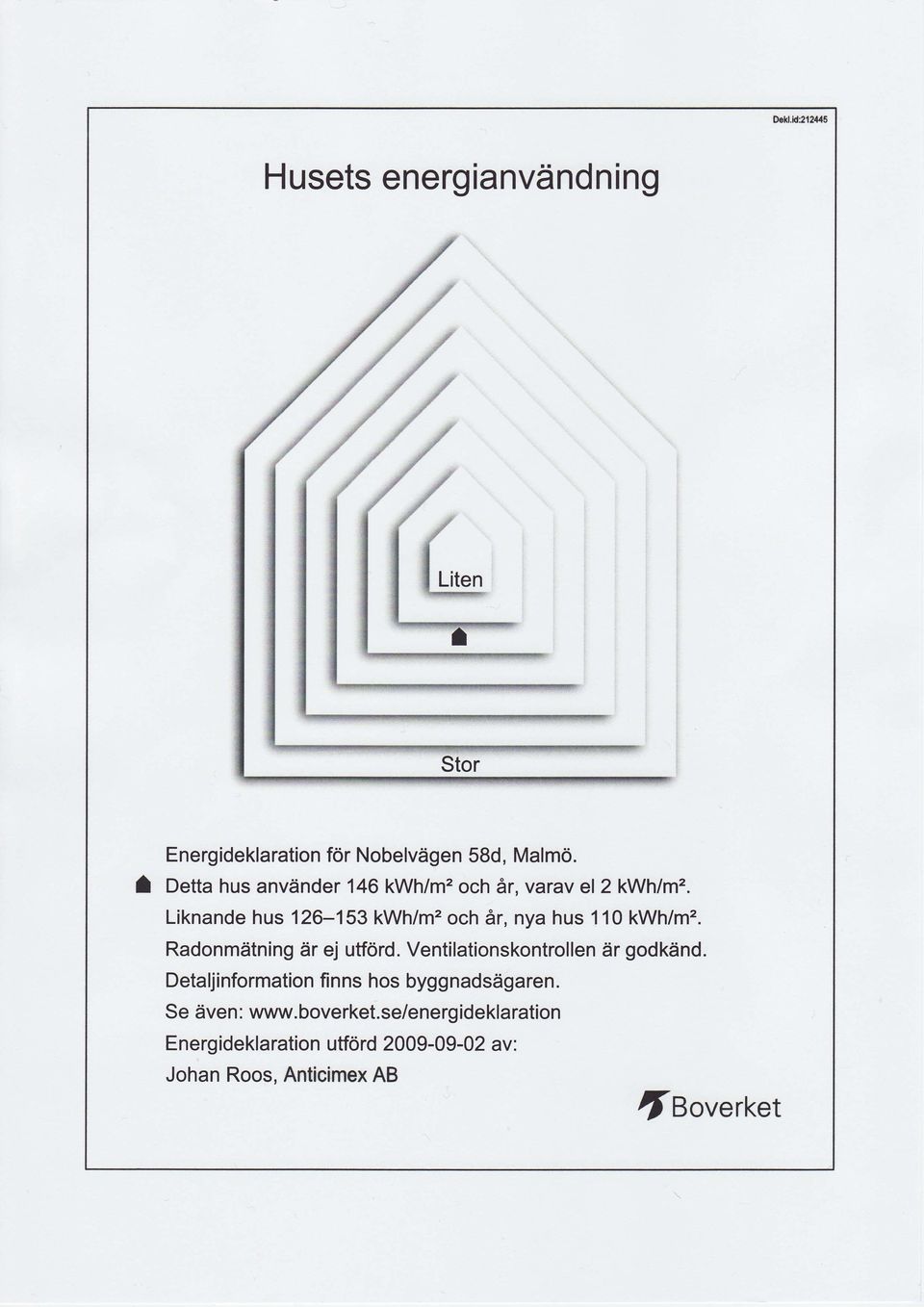 Liknande hus 126-153 kwh/m2 och 6r, nya hus 110 kwh/m2. Radonmdtning dr ej utford.