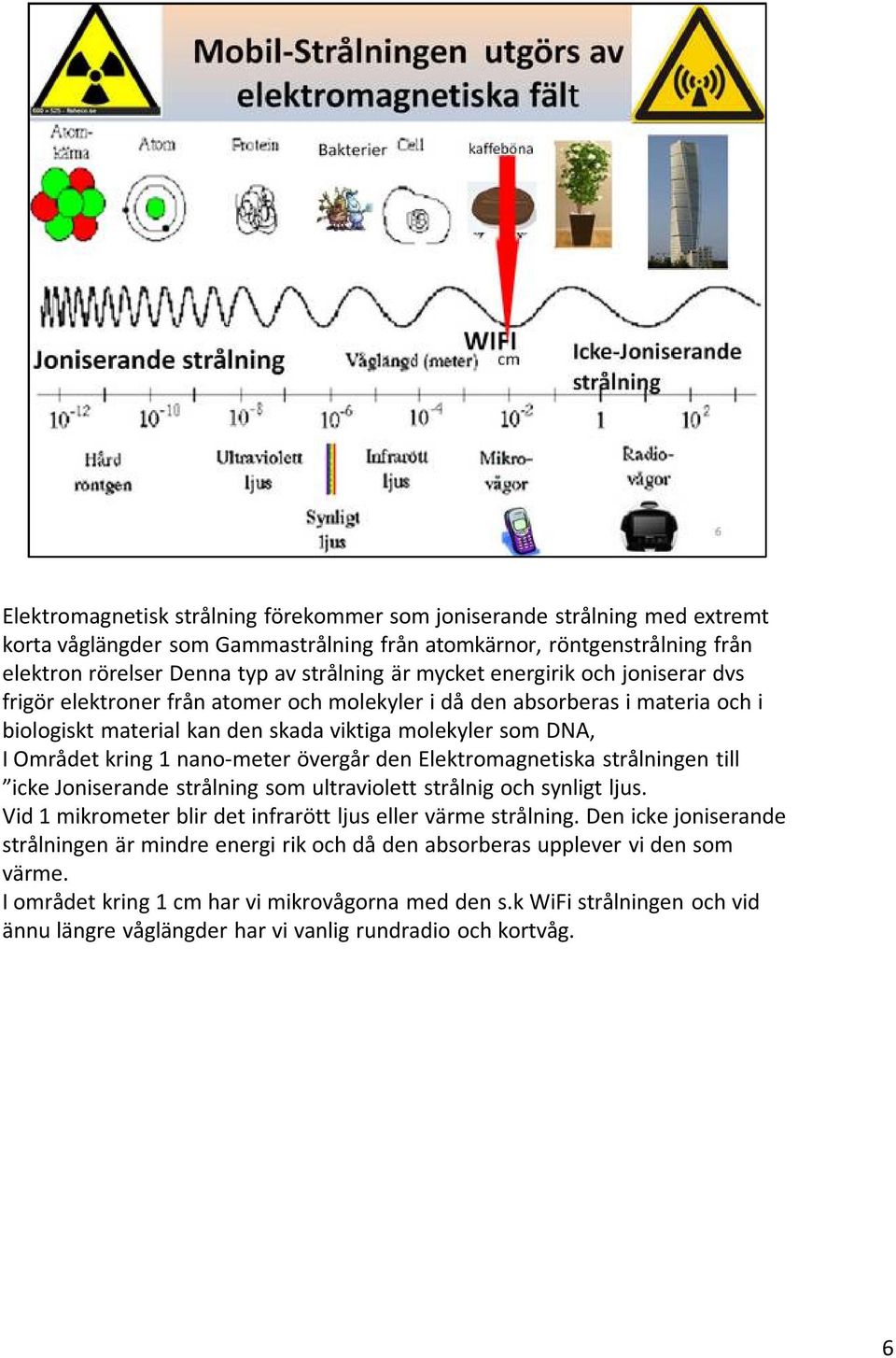 nano-meter övergår den Elektromagnetiska strålningen till icke Joniserande strålning som ultraviolett strålnig och synligt ljus. Vid 1 mikrometer blir det infrarött ljus eller värme strålning.