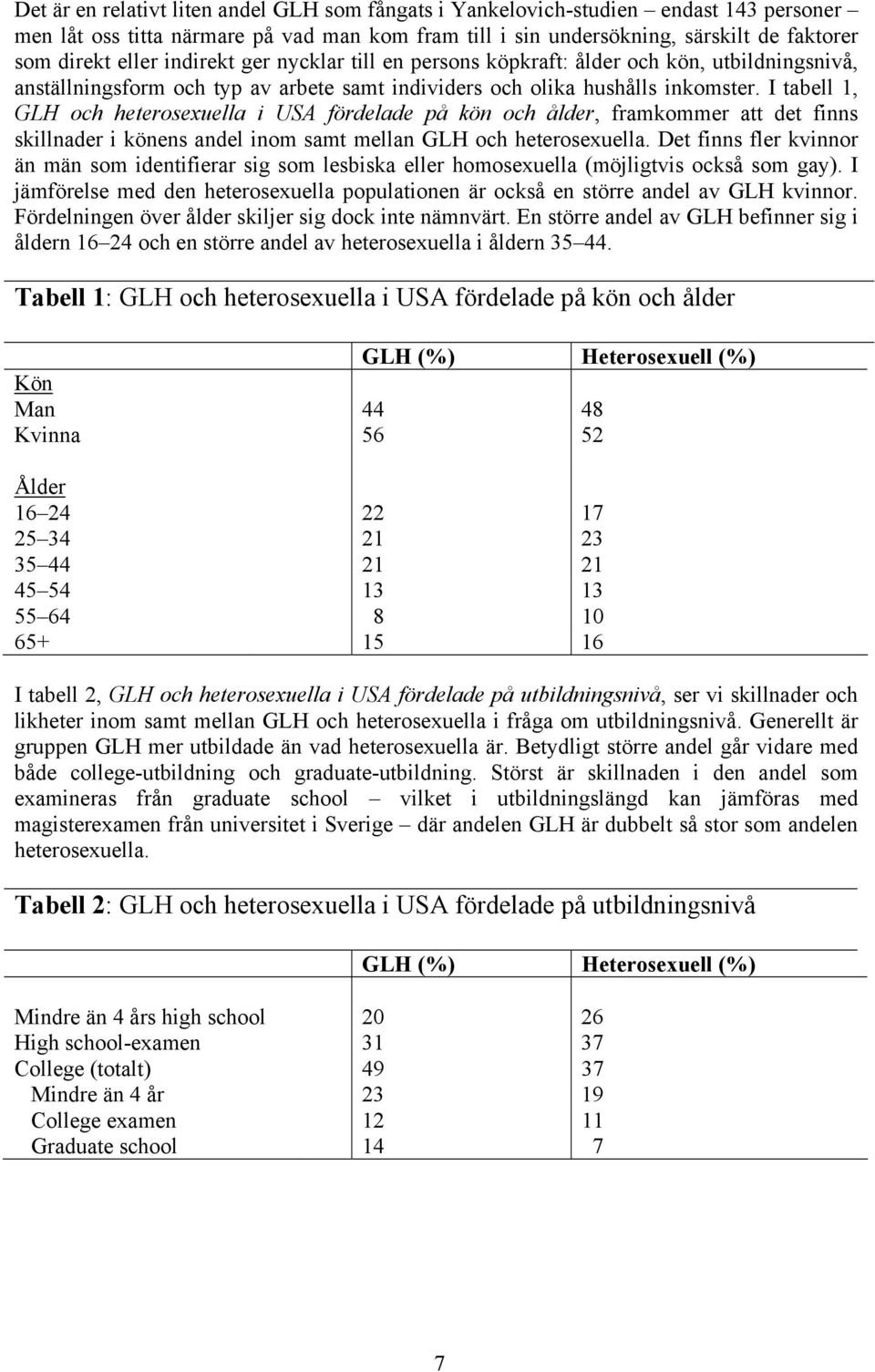 I tabell 1, GLH och heterosexuella i USA fördelade på kön och ålder, framkommer att det finns skillnader i könens andel inom samt mellan GLH och heterosexuella.