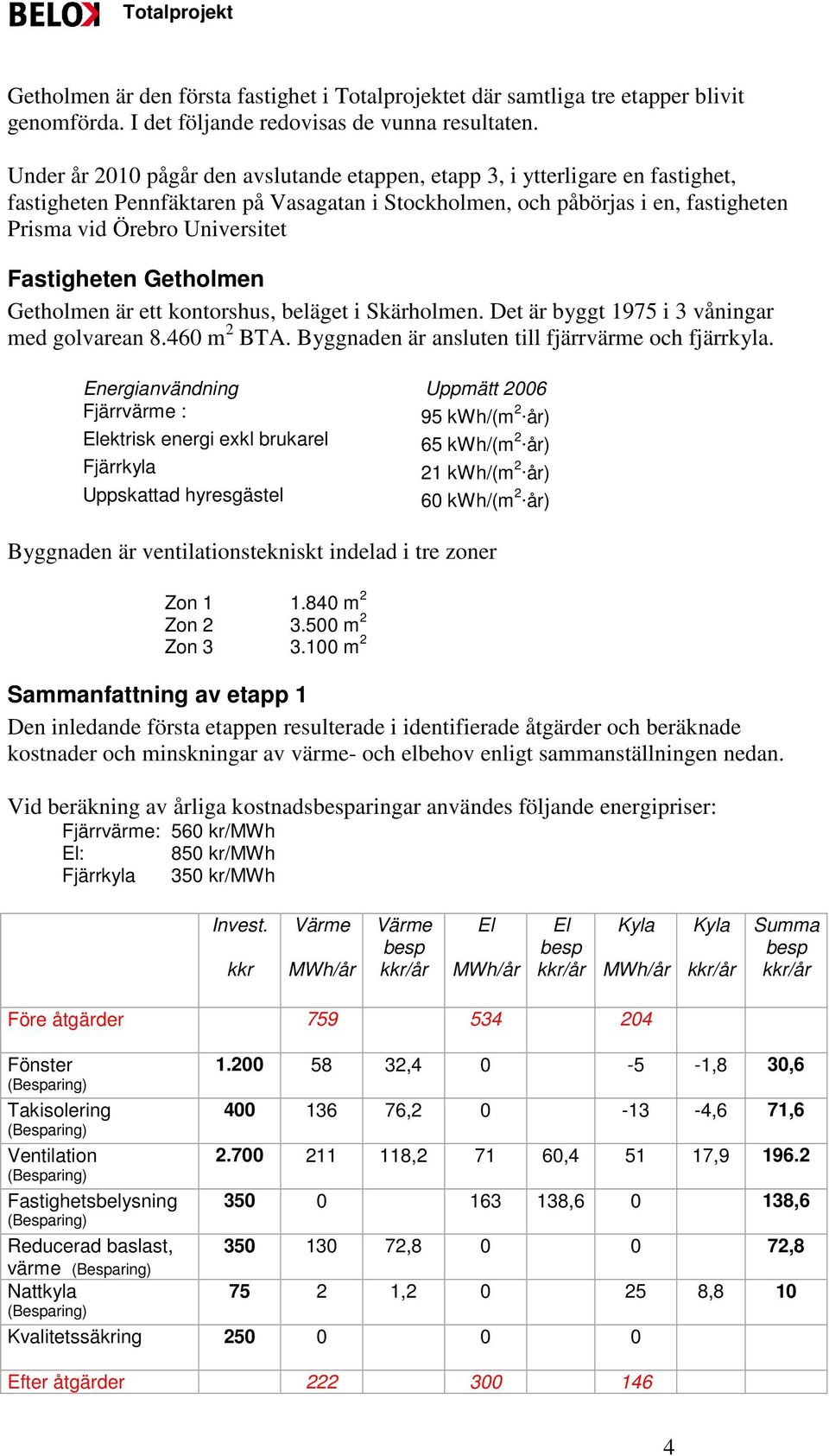 Fastigheten Getholmen Getholmen är ett kontorshus, beläget i Skärholmen. Det är byggt 1975 i 3 våningar med golvarean 8.46 m 2 BTA. Byggnaden är ansluten till fjärrvärme och fjärrkyla.