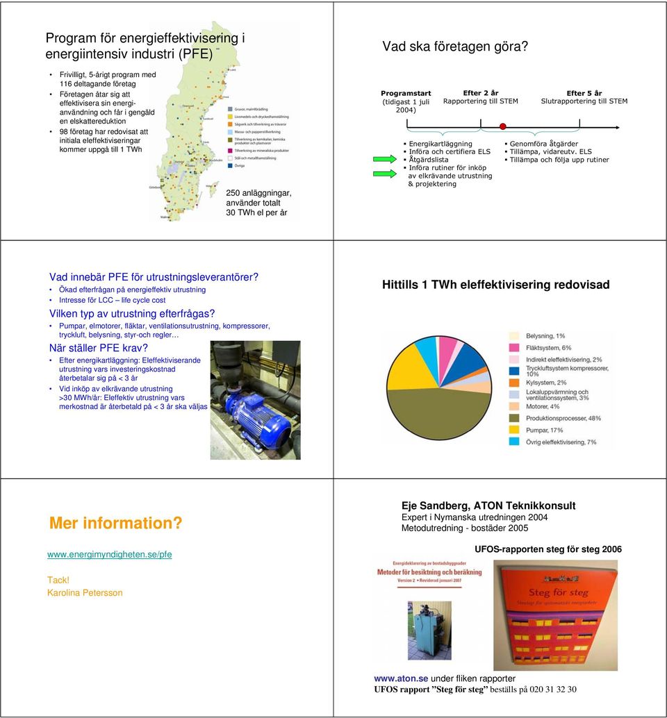 eleffektiviseringar kommer uppgå till 1 TWh 250 anläggningar, använder totalt 30 TWh el per år Programstart (tidigast 1 juli 2004) Efter 2 år Rapportering till STEM Energikartläggning Införa och