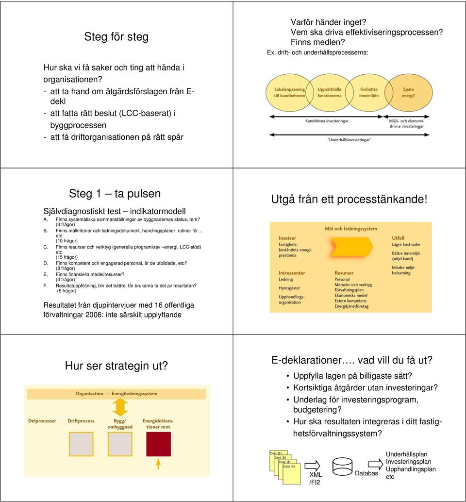 A. Finns systematiska sammanställningar av byggnadernas status, mm? (3 frågor) B. Finns målkriterier och ledningsdokument, handlingsplaner, rutiner för etc (10 frågor) C.