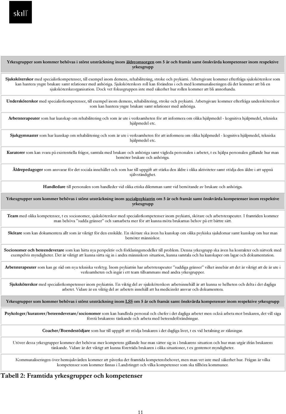 Sjuksköterskors roll kan förändras i och med kommunaliseringen då det kommer att bli en sjuksköterskeorganisation. Dock vet fokusgruppen inte med säkerhet hur rollen kommer att bli annorlunda.