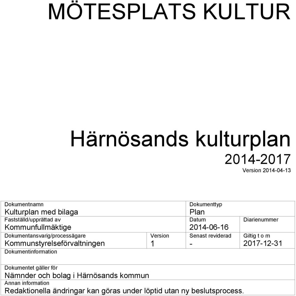 Dokumentinformation Version 1 Dokumenttyp Plan Datum 2014-06-16 Senast reviderad - Diarienummer Giltig t o m