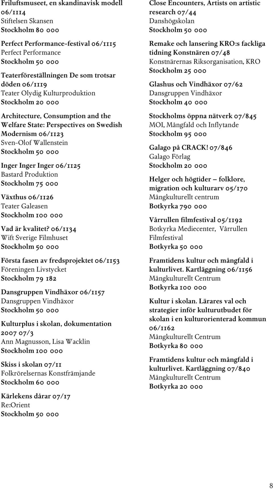 Stockholm 75 000 Växthus 06/1126 Teater Galeasen Vad är kvalitet?