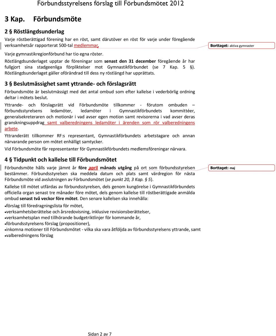 Röstlängdsunderlaget upptar de föreningar som senast den 31 december föregående år har fullgjort sina stadgeenliga förpliktelser mot Gymnastikförbundet (se 7 Kap. 5 ).