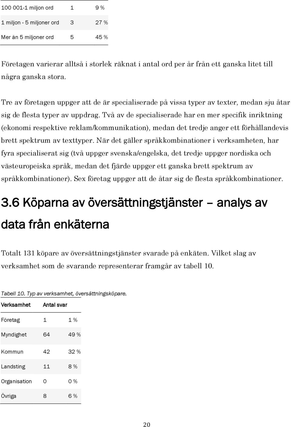 Två av de specialiserade har en mer specifik inriktning (ekonomi respektive reklam/kommunikation), medan det tredje anger ett förhållandevis brett spektrum av texttyper.