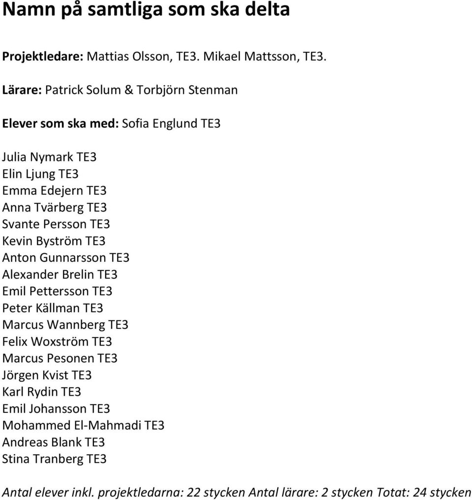 Persson TE3 Kevin Byström TE3 Anton Gunnarsson TE3 Alexander Brelin TE3 Emil Pettersson TE3 Peter Källman TE3 Marcus Wannberg TE3 Felix Woxström TE3