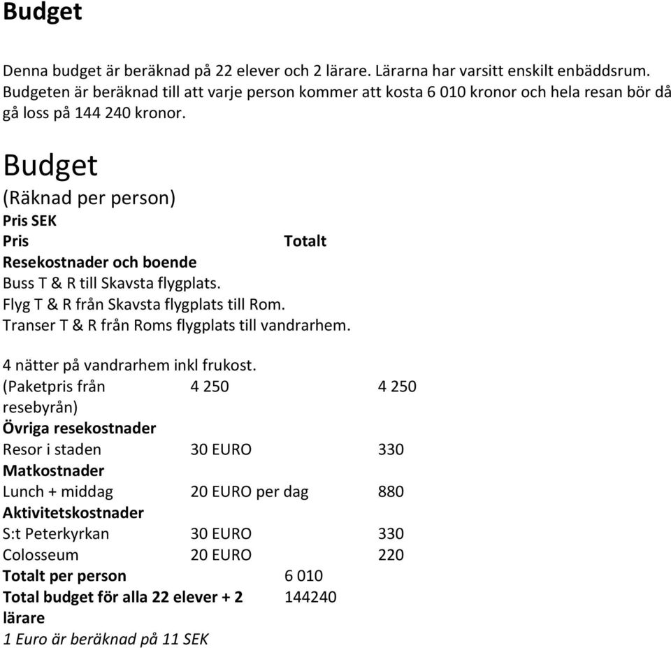 Budget (Räknad per person) Pris SEK Pris Totalt Resekostnader och boende Buss T & R till Skavsta flygplats. Flyg T & R från Skavsta flygplats till Rom.