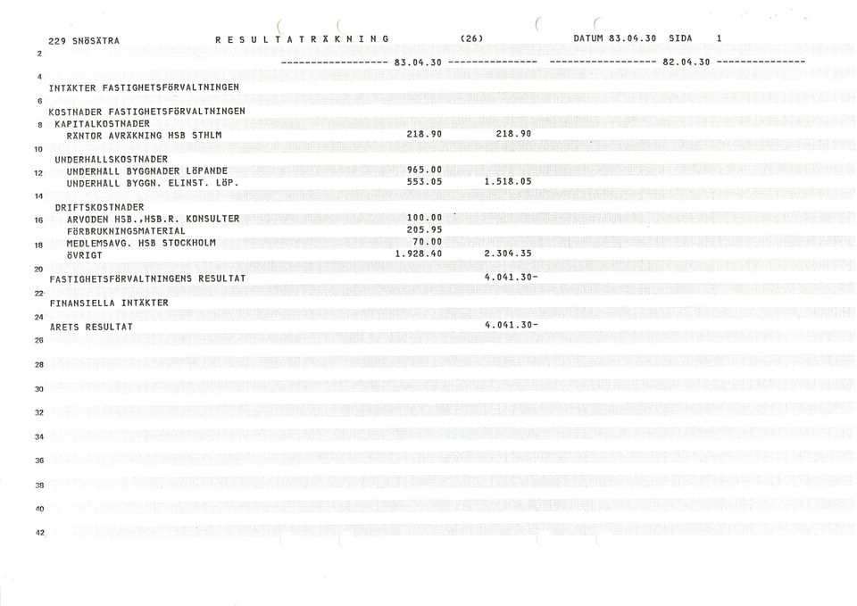 HSB STOCKHOLM övrigt 20 24 26 FASTIGHETSFöRVALTNINGENS FINANSIELLA ARETS RESULTAT INTÄKTER R E S U L T A T R Ä K N I N G (26) DATUM 83.04.