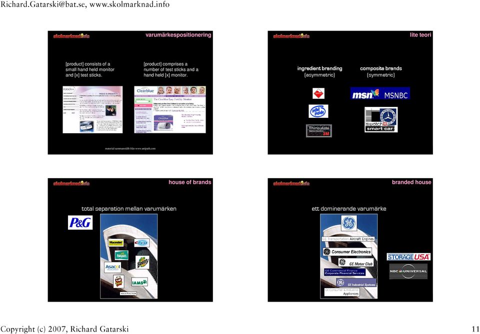 ingredient branding (asymmetric) composite brands (symmetric) material sammanställt från www.