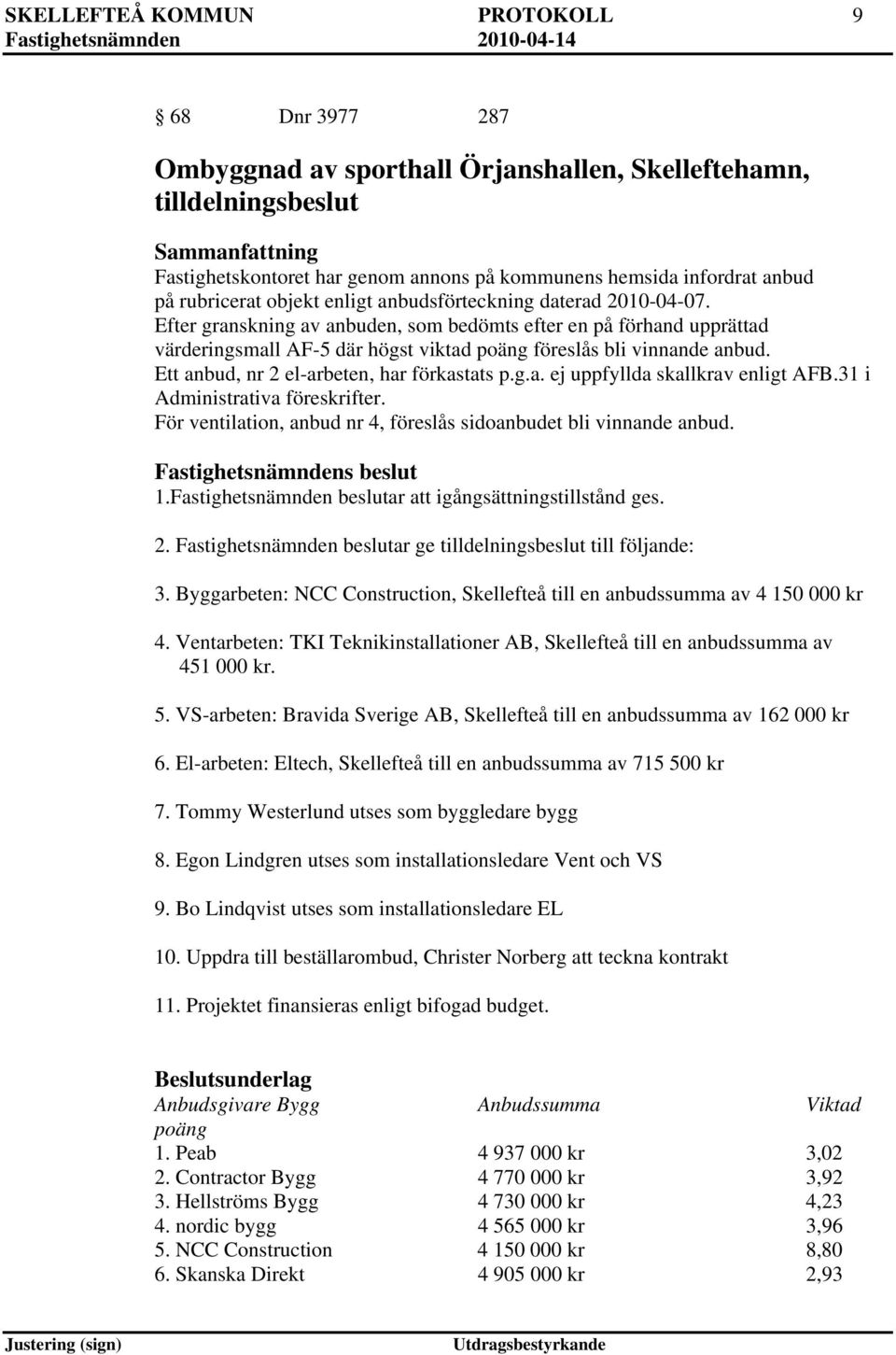 Efter granskning av anbuden, som bedömts efter en på förhand upprättad värderingsmall AF-5 där högst viktad poäng föreslås bli vinnande anbud. Ett anbud, nr 2 el-arbeten, har förkastats p.g.a. ej uppfyllda skallkrav enligt AFB.