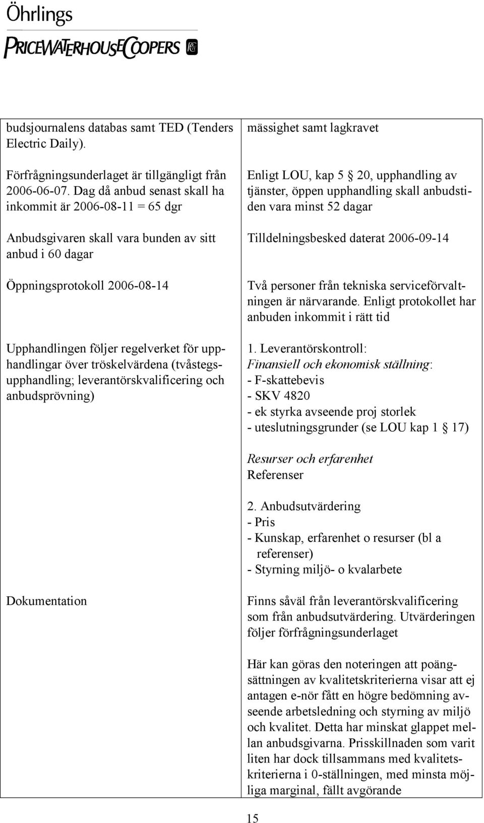 över tröskelvärdena (tvåstegsupphandling; leverantörskvalificering och anbudsprövning) mässighet samt lagkravet Enligt LOU, kap 5 20, upphandling av tjänster, öppen upphandling skall anbudstiden vara