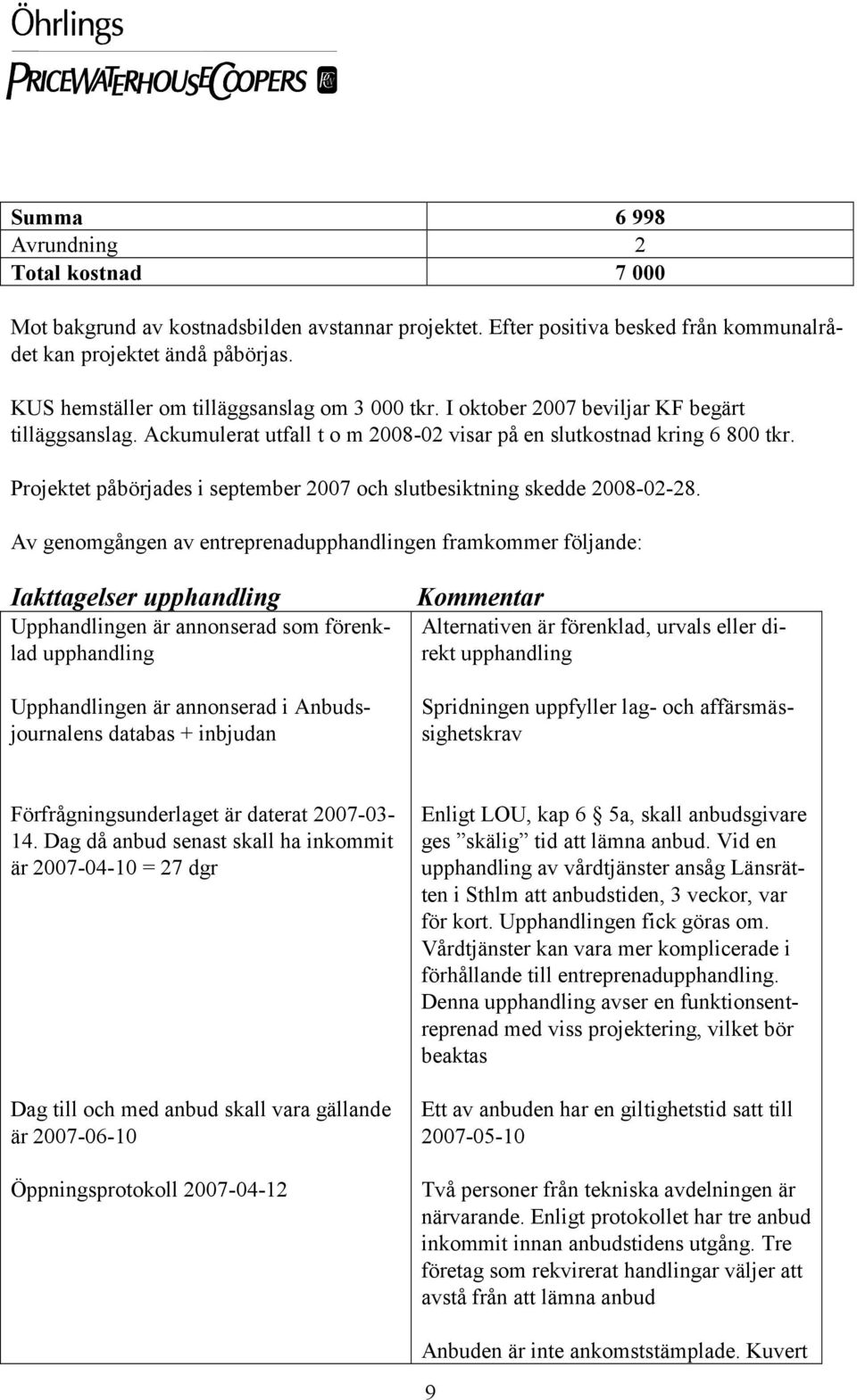 Projektet påbörjades i september 2007 och slutbesiktning skedde 2008-02-28.