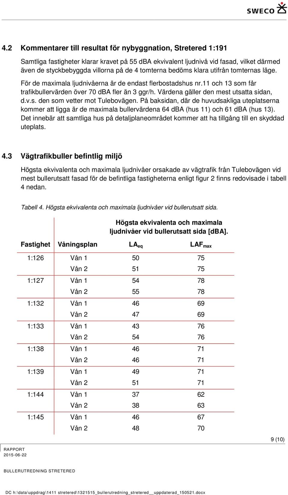 Värdena gäller den mest utsatta sidan, d.v.s. den som vetter mot Tulebovägen.