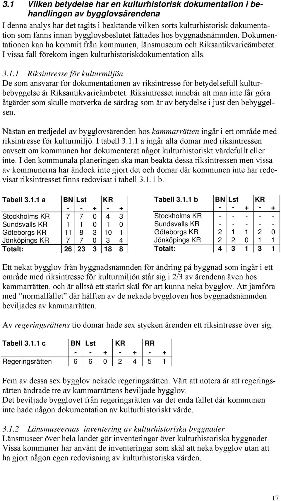 1 Riksintresse för kulturmiljön De som ansvarar för dokumentationen av riksintresse för betydelsefull kulturbebyggelse är Riksantikvarieämbetet.