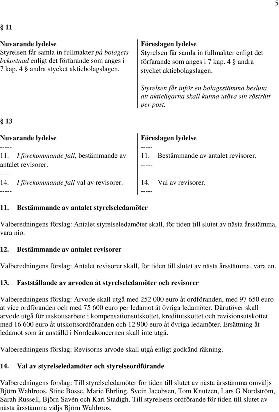 Styrelsen får inför en bolagsstämma besluta att aktieägarna skall kunna utöva sin rösträtt per post. 13 Nuvarande lydelse ----- 11. I förekommande fall, bestämmande av antalet revisorer. ----- 14.