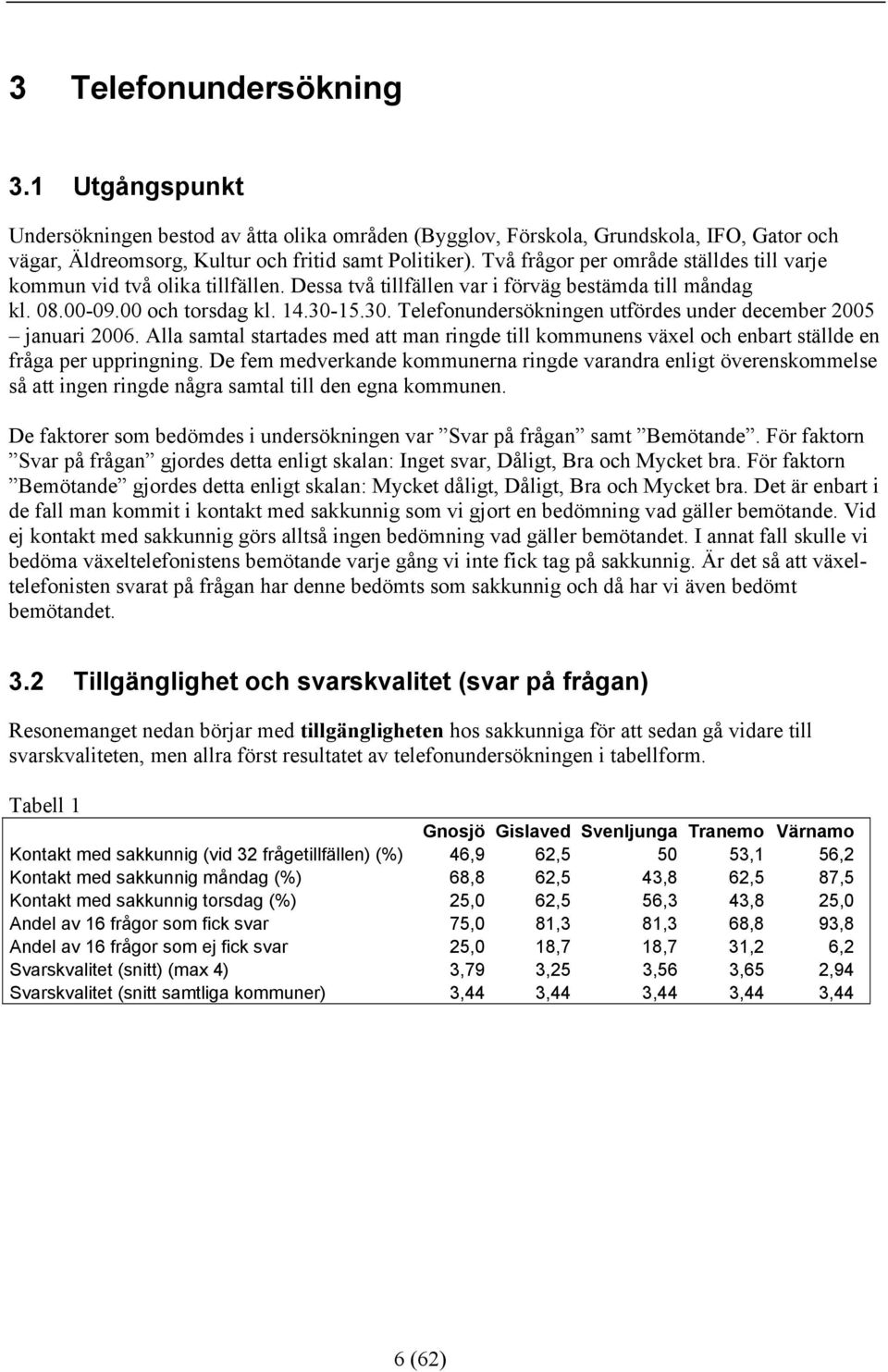 15.30. Telefonundersökningen utfördes under december 2005 januari 2006. Alla samtal startades med att man ringde till kommunens växel och enbart ställde en fråga per uppringning.