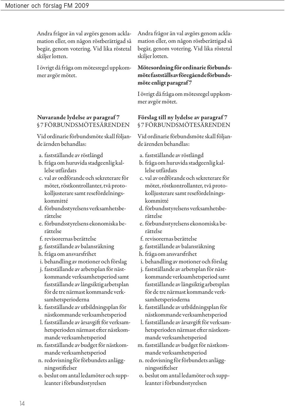 val av ordförande och sekreterare för mötet, röstkontrollanter, två protokolljusterare samt resefördelningskommitté d. förbundsstyrelsens verksamhetsberättelse e.