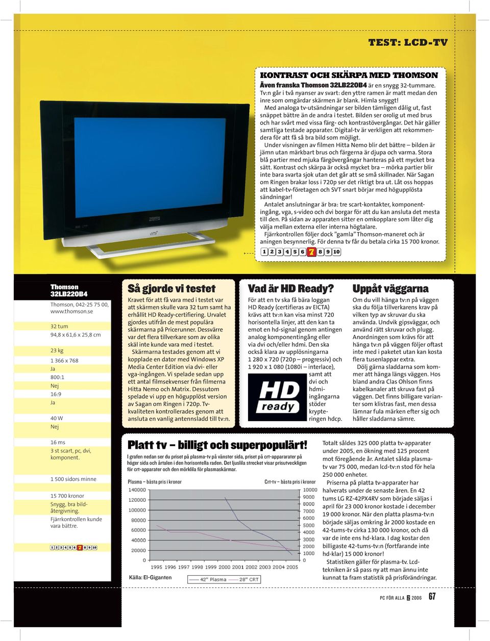 Med analoga tv-utsändningar ser bilden tämligen dålig ut, fast snäppet bättre än de andra i testet. Bilden ser orolig ut med brus och har svårt med vissa färg- och kontrastövergångar.