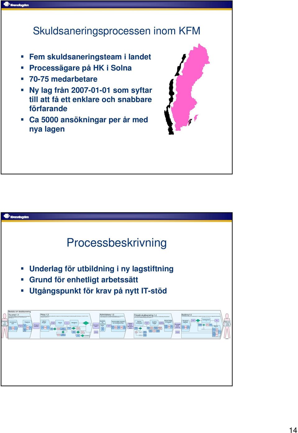 3 eller för att få ett underlag för Bedöma 1.5. 1.2.1 Gå Planeringsunderlag 1.2.1.2 Planera igenom 1. 2. 1. 1 Översiktsbild av ärendet 1.2.2 Utredning 1.2.3 Nej, används som underlag för annat beslut Pröva formella Formella krav Formella krav krav uppfyllda?