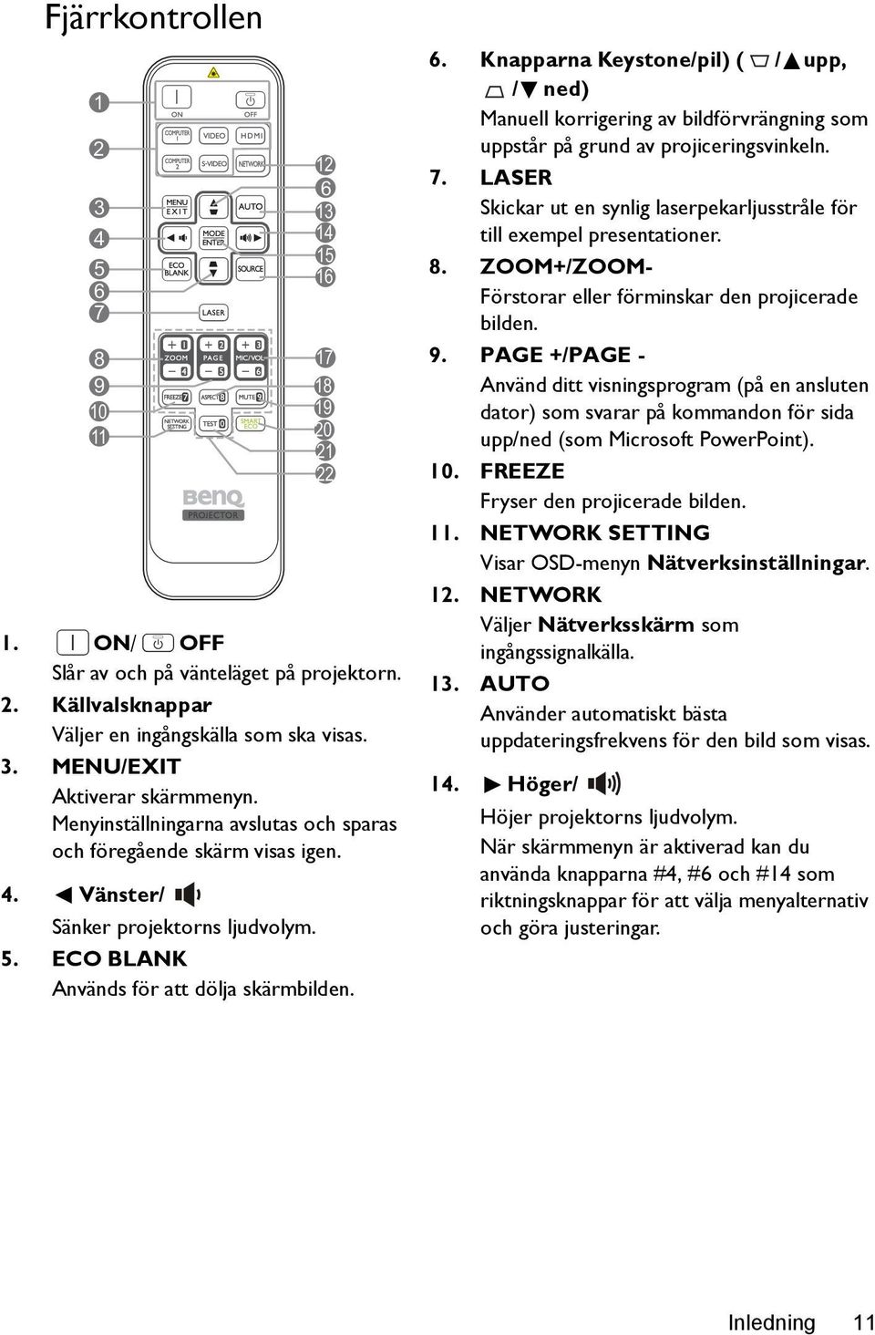 Knapparna Keystone/pil) ( / upp, / ned) Manuell korrigering av bildförvrängning som uppstår på grund av projiceringsvinkeln. 7.