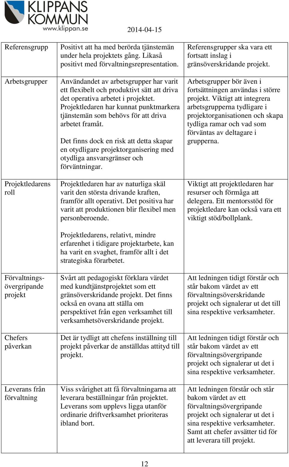 Projektledaren har kunnat punktmarkera tjänstemän som behövs för att driva arbetet framåt.