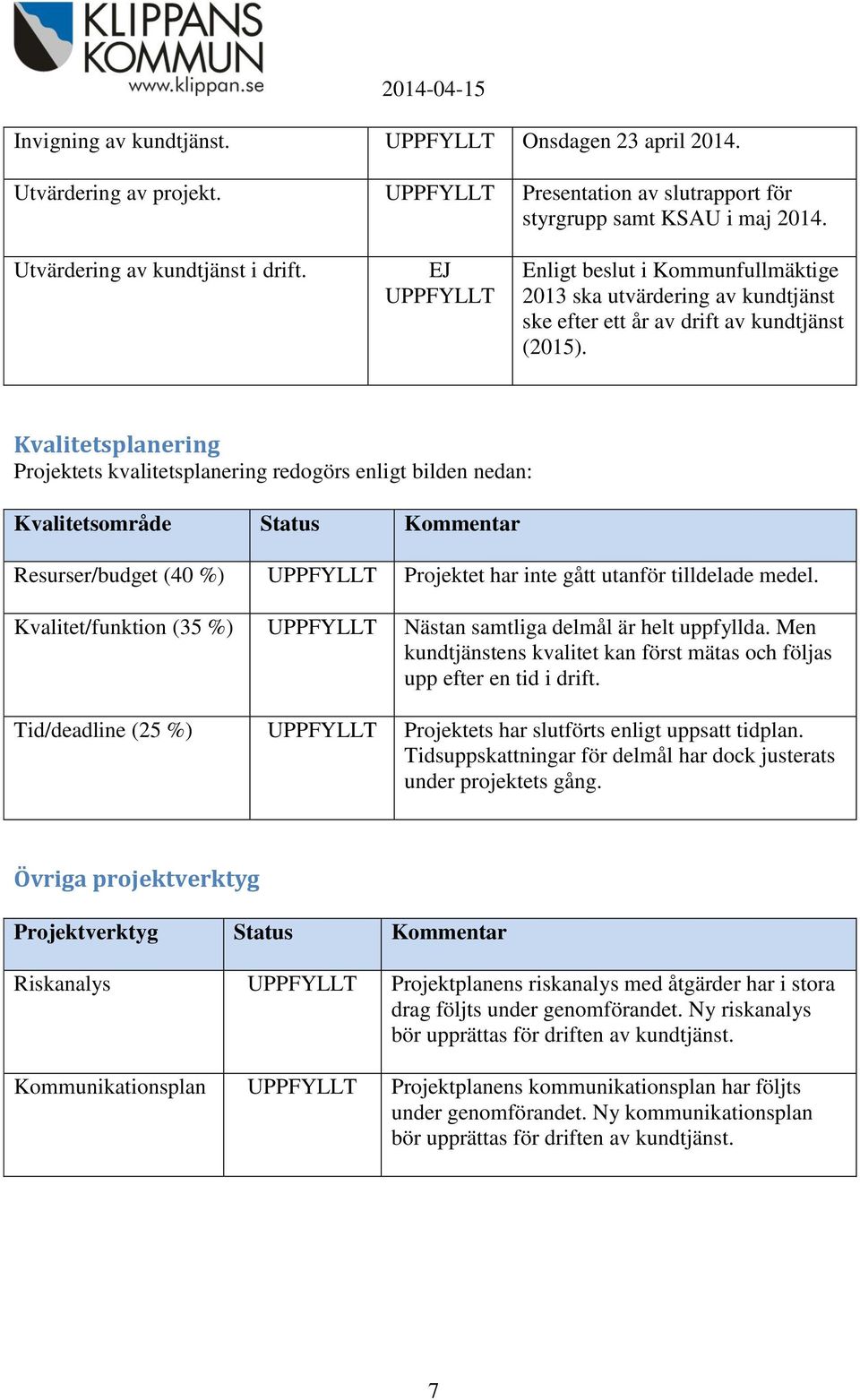 Kvalitetsplanering Projektets kvalitetsplanering redogörs enligt bilden nedan: Kvalitetsområde Status Kommentar Resurser/budget (40 %) UPPFYLLT Projektet har inte gått utanför tilldelade medel.