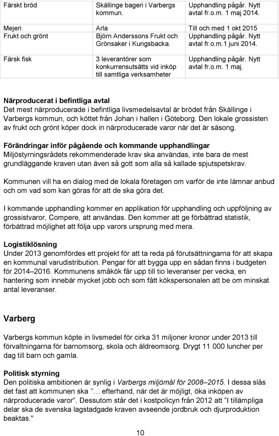 Närproducerat i befintliga avtal Det mest närproducerade i befintliga livsmedelsavtal är brödet från Skällinge i Varbergs kommun, och köttet från Johan i hallen i Göteborg.