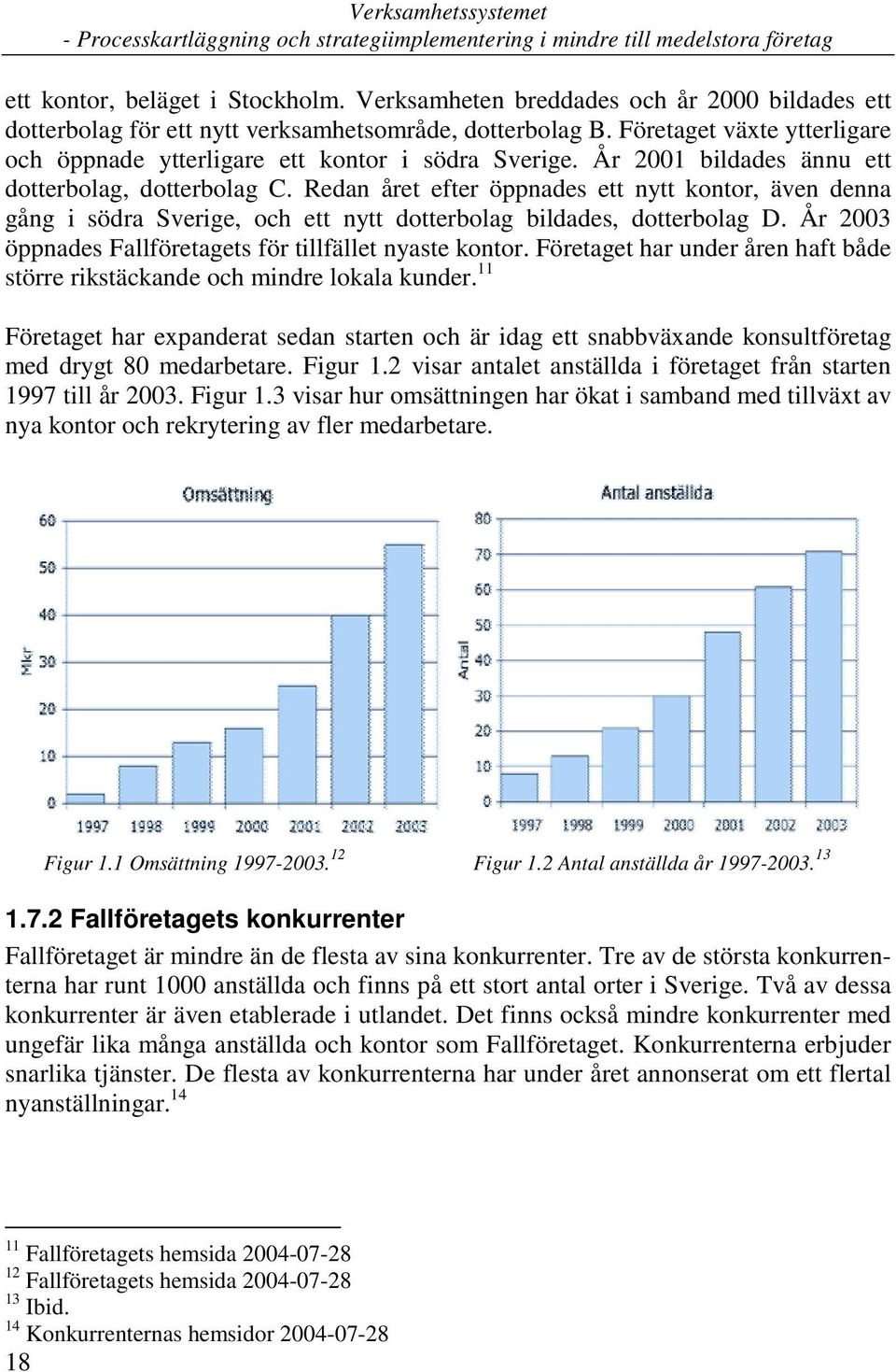 Redan året efter öppnades ett nytt kontor, även denna gång i södra Sverige, och ett nytt dotterbolag bildades, dotterbolag D. År 2003 öppnades Fallföretagets för tillfället nyaste kontor.