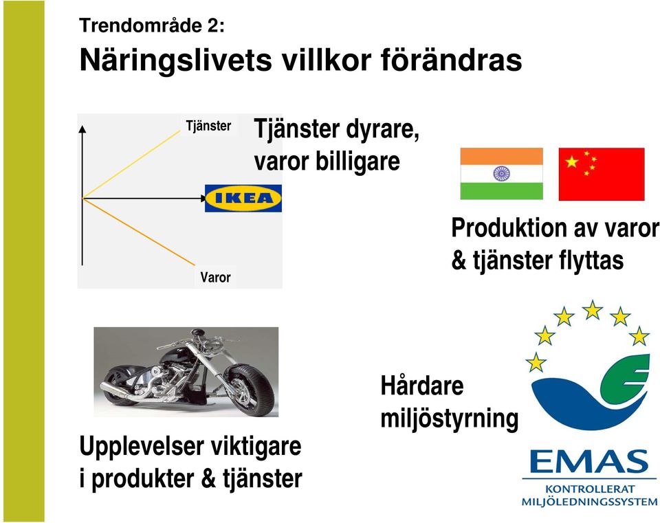 Produktion av varor & tjänster flyttas