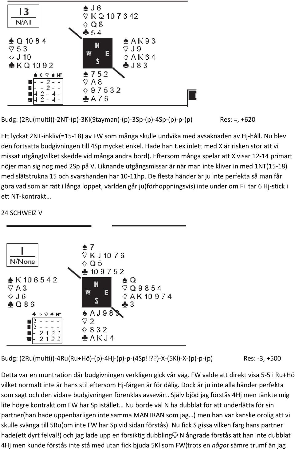 Eftersom många spelar att X visar 12 14 primärt nöjer man sig nog med 2Sp på V. Liknande utgångsmissar är när man inte kliver in med 1NT(15 18) med slätstrukna 15 och svarshanden har 10 11hp.