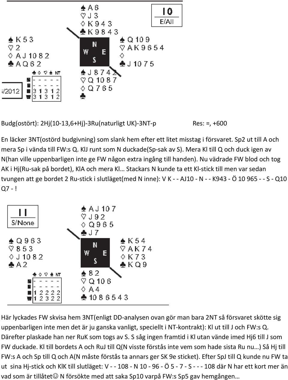 Nu vädrade FW blod och tog AK i Hj(Ru sak på bordet), KlA och mera Kl Stackars N kunde ta ett Kl stick till men var sedan tvungen att ge bordet 2 Ru stick i slutläget(med N inne): V K AJ10 N K943 Ö