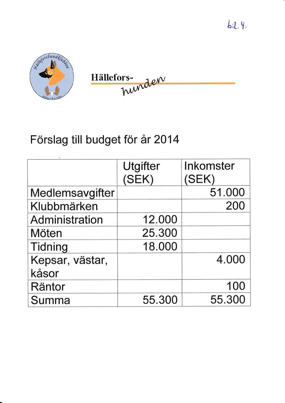 lnkomster (sek) Medlemsavgifter 51.