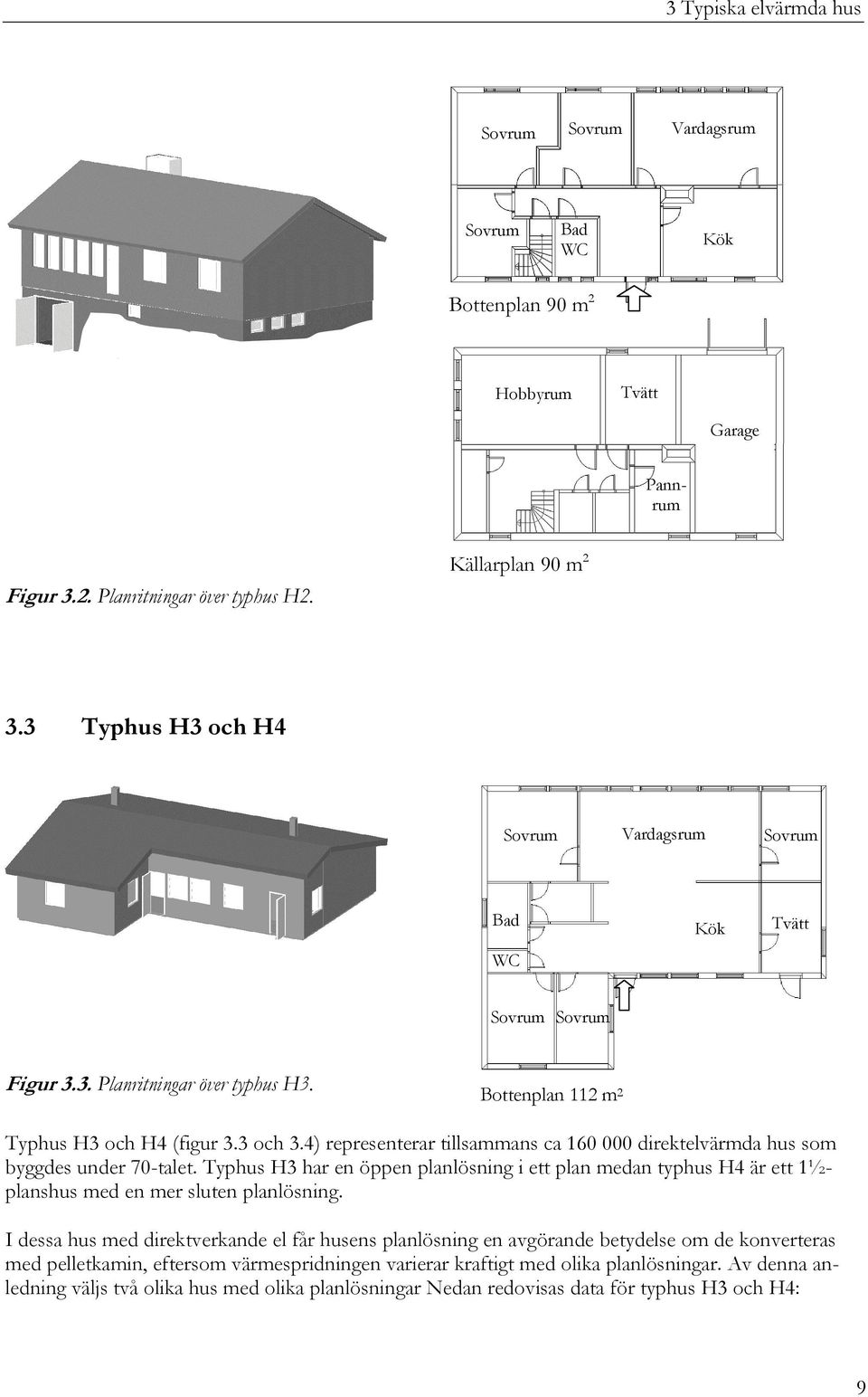 4) representerar tillsammans ca 160 000 direktelvärmda hus som byggdes under 70-talet. Typhus H3 har en öppen planlösning i ett plan medan typhus H4 är ett 1½planshus med en mer sluten planlösning.