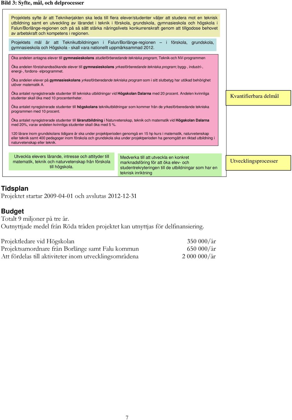 Projektets mål är att Teknikutbildningen i Falun/Borlänge-regionen gymnasieskola och Högskola - skall vara nationellt uppmärksammad 2012.